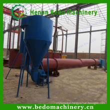 China best supplier industrial hot air rotary drum sawdust dryer machine / industrial hot air dryer
